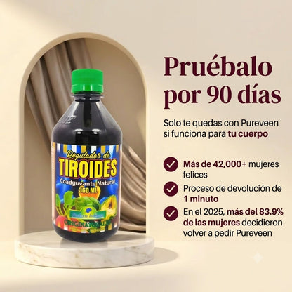 REGULADOR DE TIROIDES